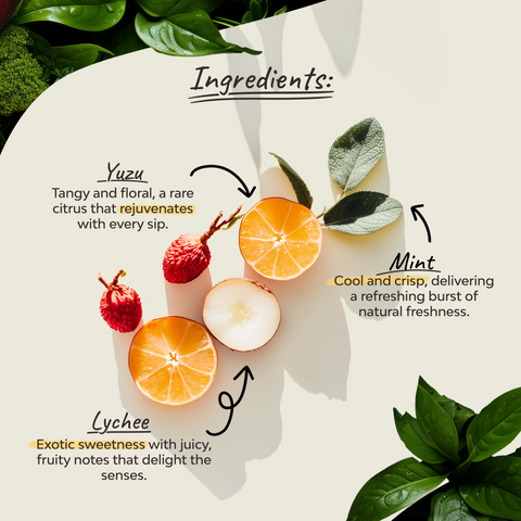 Organic Yuzu Lychee & Mint - 18 Tea Bags